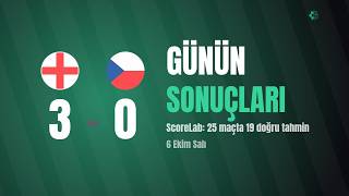 115 tahminin 87'si DOĞRU çıktı… İngiltere 3-0 Çekya da içinde! ✅ #Shorts