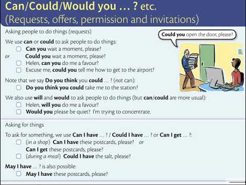 Unit 37  Can Could Would you …   etc  Requests, offers, permission and invitations