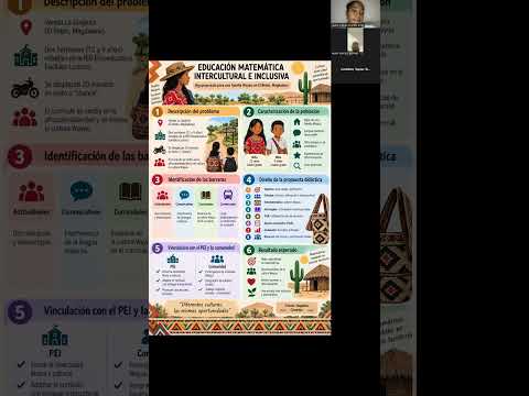 Matemática intercultural e Inclusiva para una familia wayuu en el municipio de El Retén Magdalena 