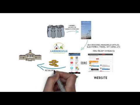 Product Overview