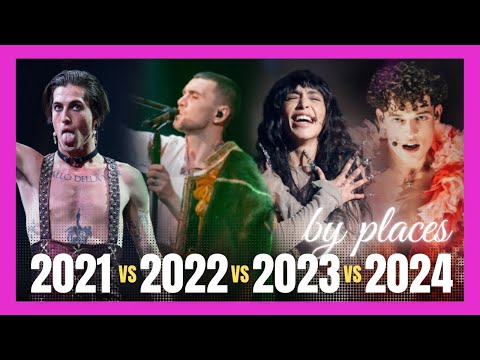 Eurovision 2020's | 2021 vs 2022 vs 2023 vs 2024 | The Battle By Places