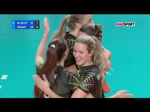 MLADOST vs DINAMO 3:0 (3. kolo, SuperSport Superliga 25/26)