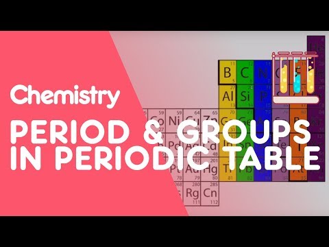 What Are Periods & Groups In The Periodic Table? | Properties of Matter | Chemistry | FuseSchool