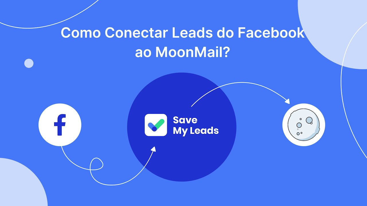 Como conectar leads do Facebook a MoonMail