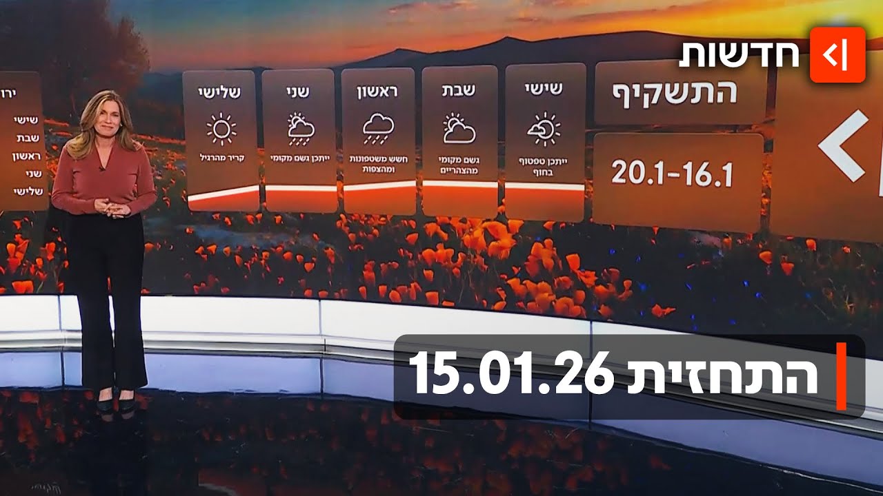 סוף שבוע של שינויים: התחזית 15.01.26