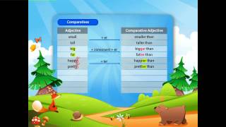 English Grammar Lesson: Comparatives