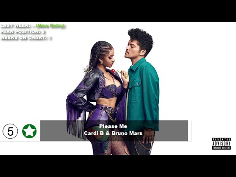 Top 50 Songs Of The Week - March 2, 2019 (Billboard Hot 100)