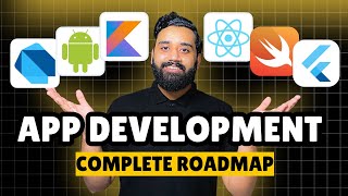 Mobile App Developer Roadmap 2025 📱 (Android + iOS)