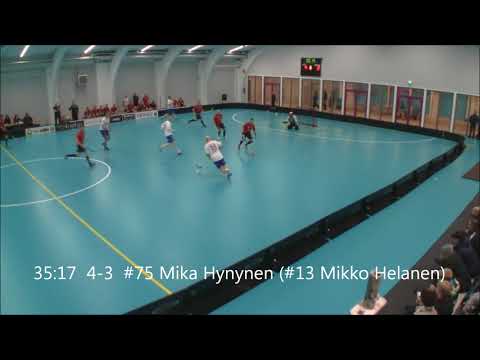 Jeppis FBC - Nurmon Jymy II Maalikooste