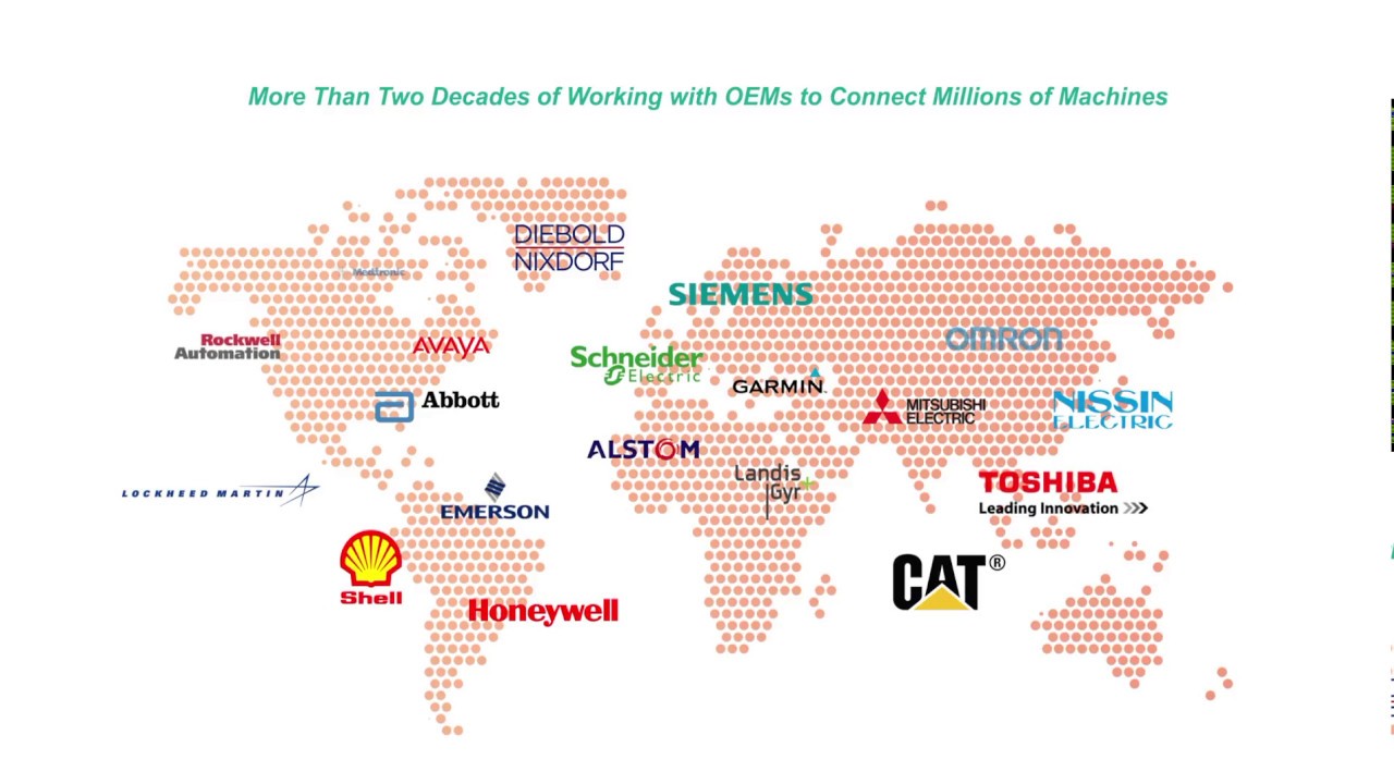 Introducing MACH10 Global Device Manager