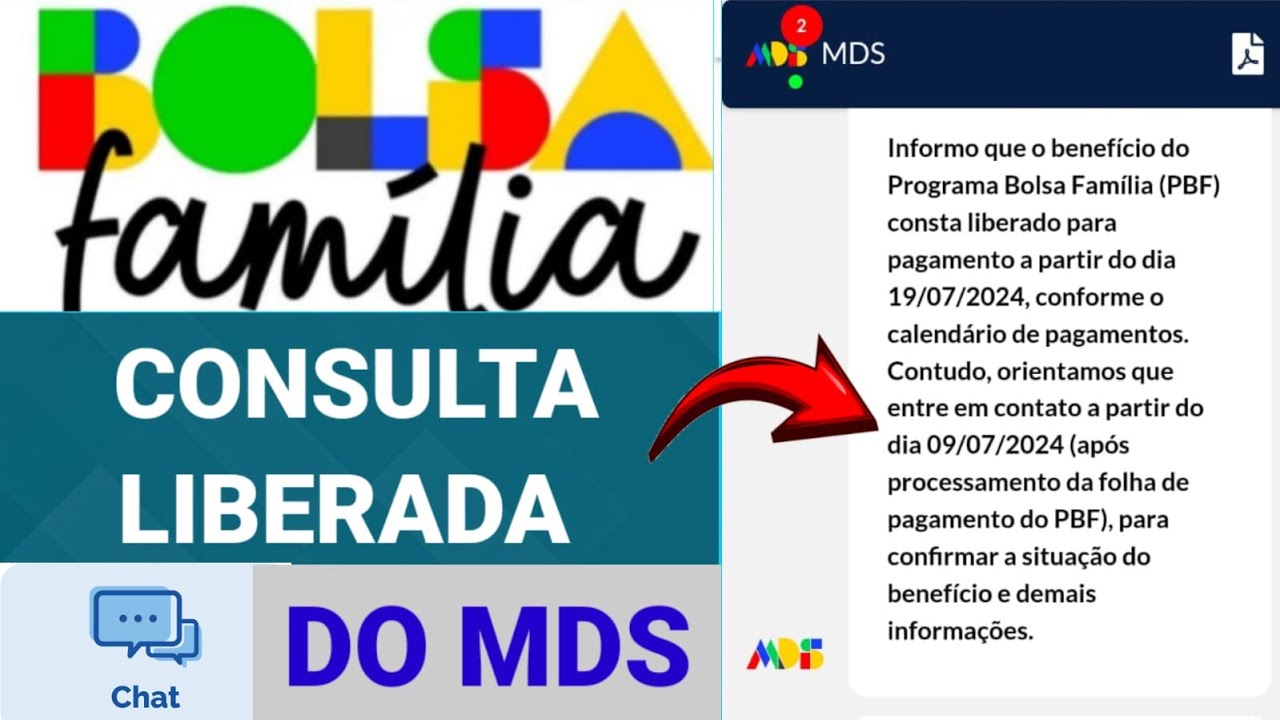 NOVA OPÇÃO PARA CONSULTA PAGAMENTO DO BOLSA FAMÍLIA! CHAT DO MDS. COMO CONSULTAR SE VOU RECEBER?