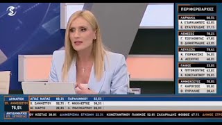 Δήλωση Φωτεινής Τσιρίδου για τις γυναίκες στα πολιτικά