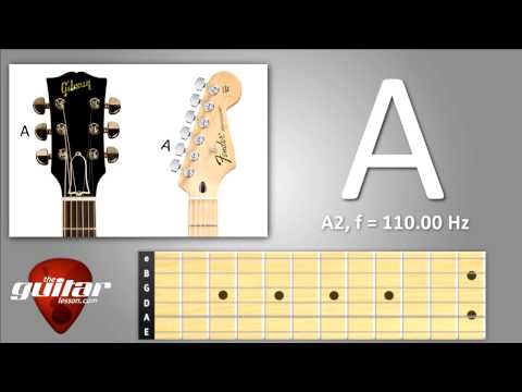 A string standard guitar tuning (5th string)