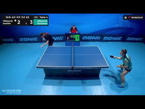 16:45 Oleksandr Ivashkin - Oleksandr Тkachenko 02.09.2023 TT Euro.Cup Ukraine Star. Table 4