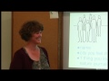 Sketchnoting By Kate Rutter With John Muir Laws