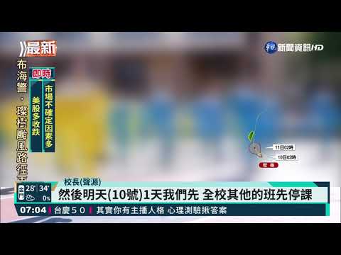 北市松山區某國中學生確診 今天全校停課