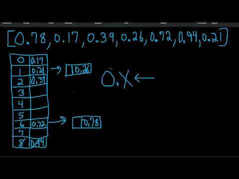 Bucket Sort Algorithm using Python with Coder J
