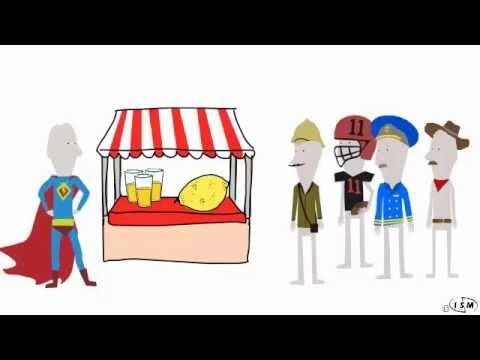 The 10 Essential Features You Need in Your CRM Software