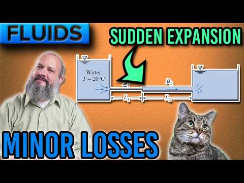 Minor Losses Example Problems - with Major Losses and Moody Diagram