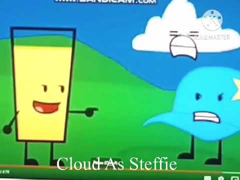 Toon Age: Continental Drift Part 24 - End Credits