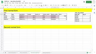관계형 데이터 모델링 - 6.3. 제2 정규화