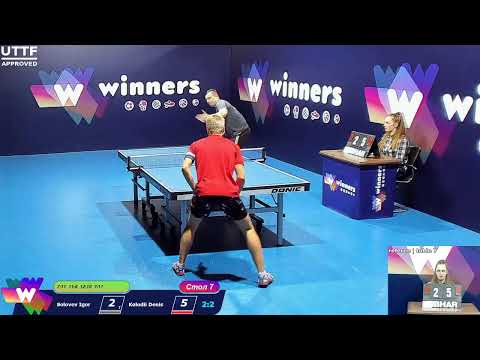 Solovev Igor - Kolodii Denis WINners. CUP Table Tennis 7 11.01.2021 15:45