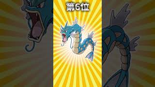 人気のポケモンランキング！
