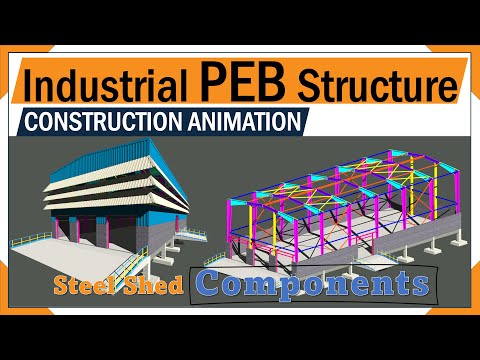 Industrial structural design services, for designing service