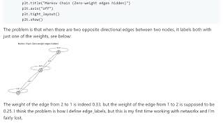 Download the video "How to label multigraph edges with different weights in networkx?"