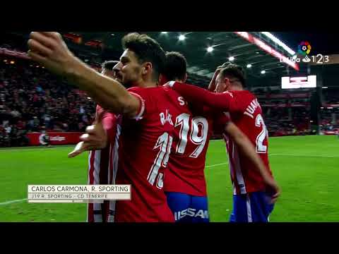 TOP Goles J19 LaLiga 1|2|3