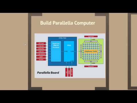 Parallella Project