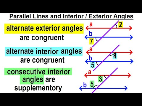 Geometry Ch 4 Lines and Angles 1 of 54 Parallel Lines and Planes