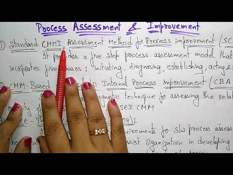 process assessment | software engineering |