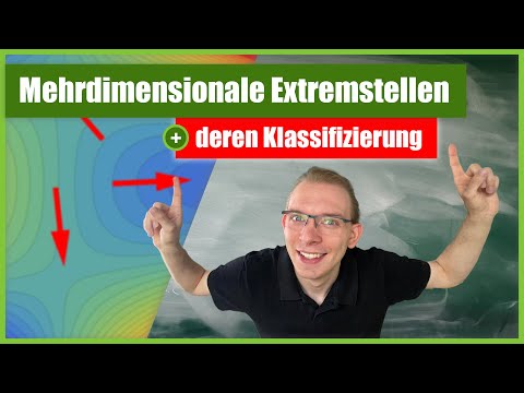 Mehrdimensionale Extremwerte - Minima, Maxima und Sattelpunkte im R^n