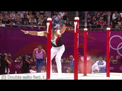 Parallel Bars: All Dismount Skills [EG 4] (2022-2024)