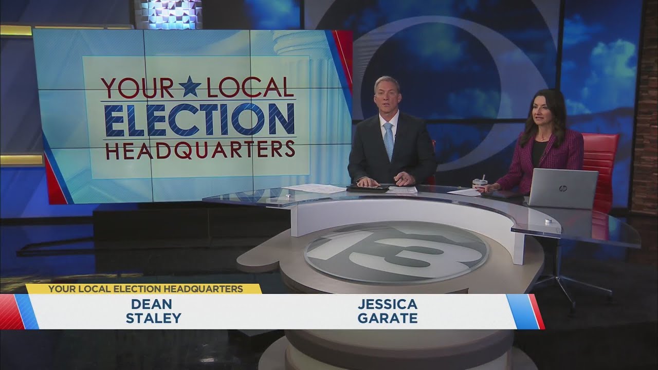 Albuquerque Public School Board Election Results 2025