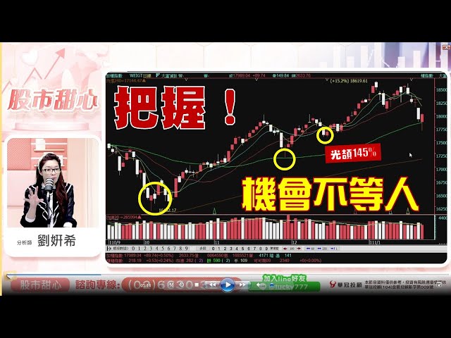 0124 - 光頡145%／機會不等人，把握囉！