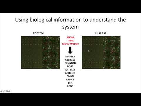Cancer Bioinformatics: Pt1 Intro Lecture