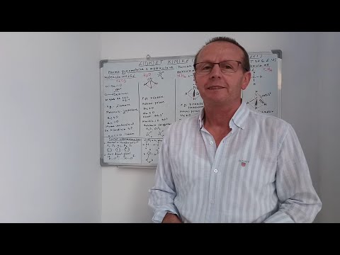 Përsëritje kapitulli: Lidhjet kimike