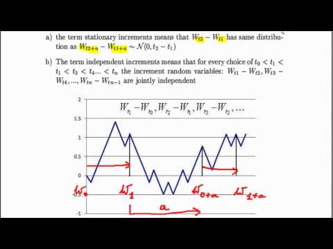 Brownian motion #1 (basic properties)
