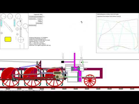 Test verschiedene Verbundsysteme
