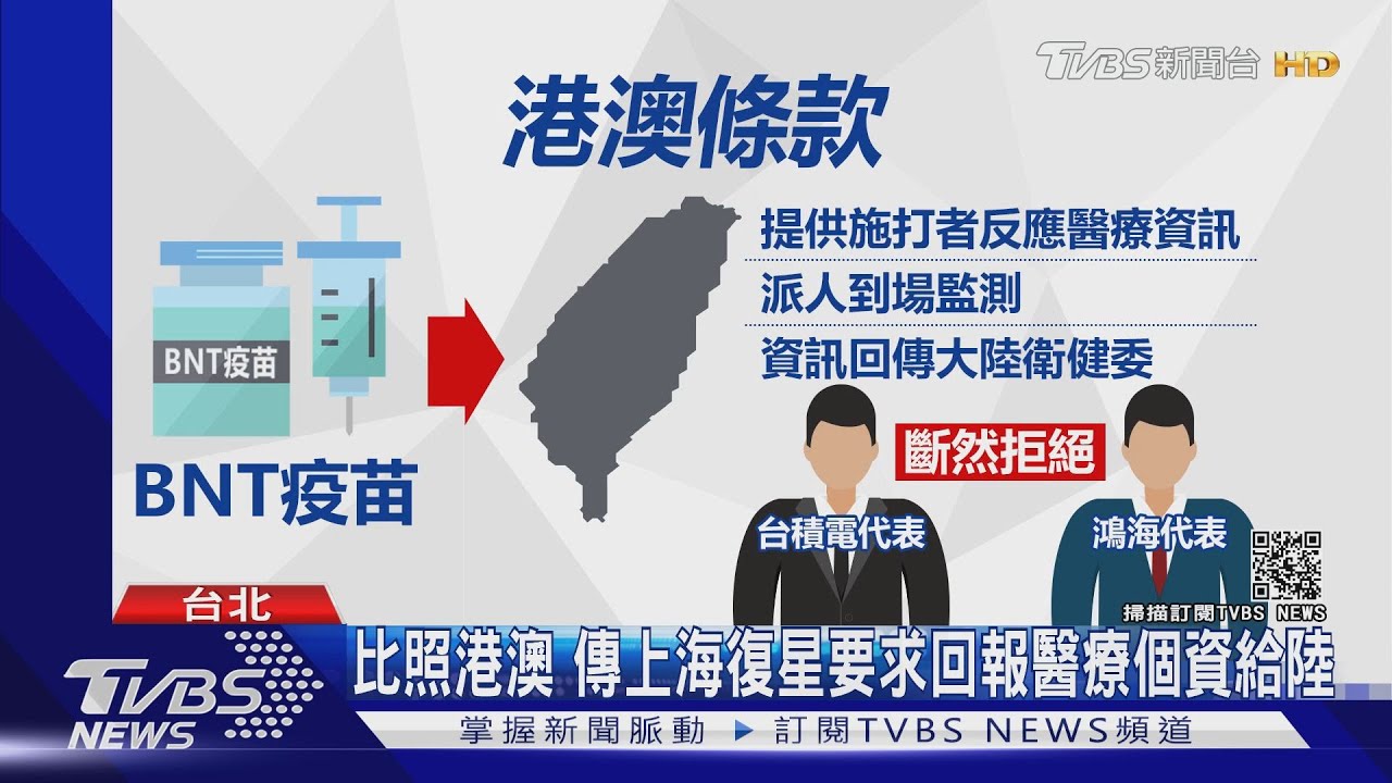 郭董買BNT內幕 路透:上海復星索台醫療個資遭拒