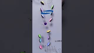 Download lagu Classic Ringtone #apple #nokia #xiaomi #realme #samsung mp3