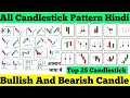 All Candlestick Pattern Hindi| Free Candlestick Pattern Course Hindi|Bullish & Bearish Candle Hindi