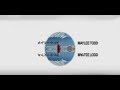 Maylee Todd - Lonely 