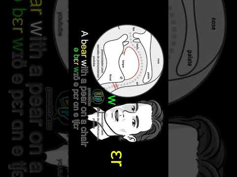 Pronouncing English Incorrectly? Discover the Tricks to Perfect Pronunciation IPA / ɛr /