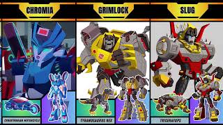 Download lagu Every Autobots in Transformers Cyberverse and Their Vehicle Modes mp3 Download lagu Every Autobots in Transformers Cyberverse and Their Vehicle Modes mp3