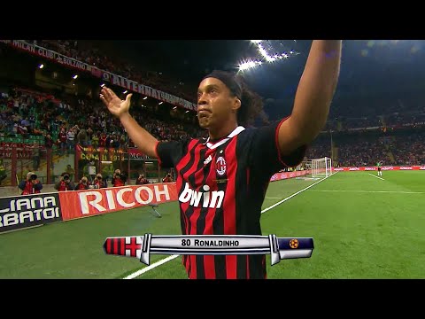 RptimaoTV and Rptimao Videos