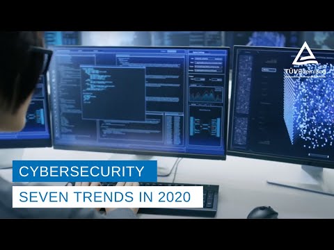Cybersecurity Trends 2020 von TÜV Rheinland