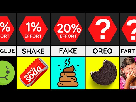Comparison: Best April Fools Pranks